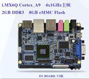 Freescale I.MX6Q E9 Mini-PC Cortex-A9 Quad Board V2